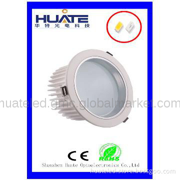 IP55 Led down light flick once that all